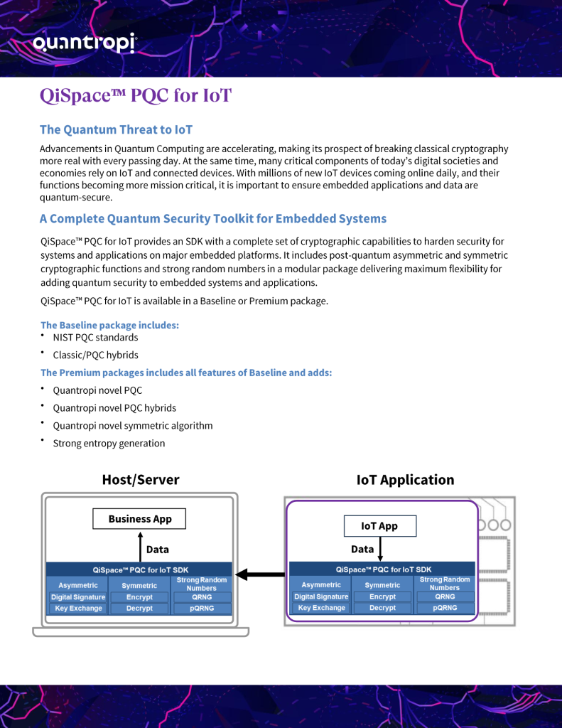 PQC for IoT Image