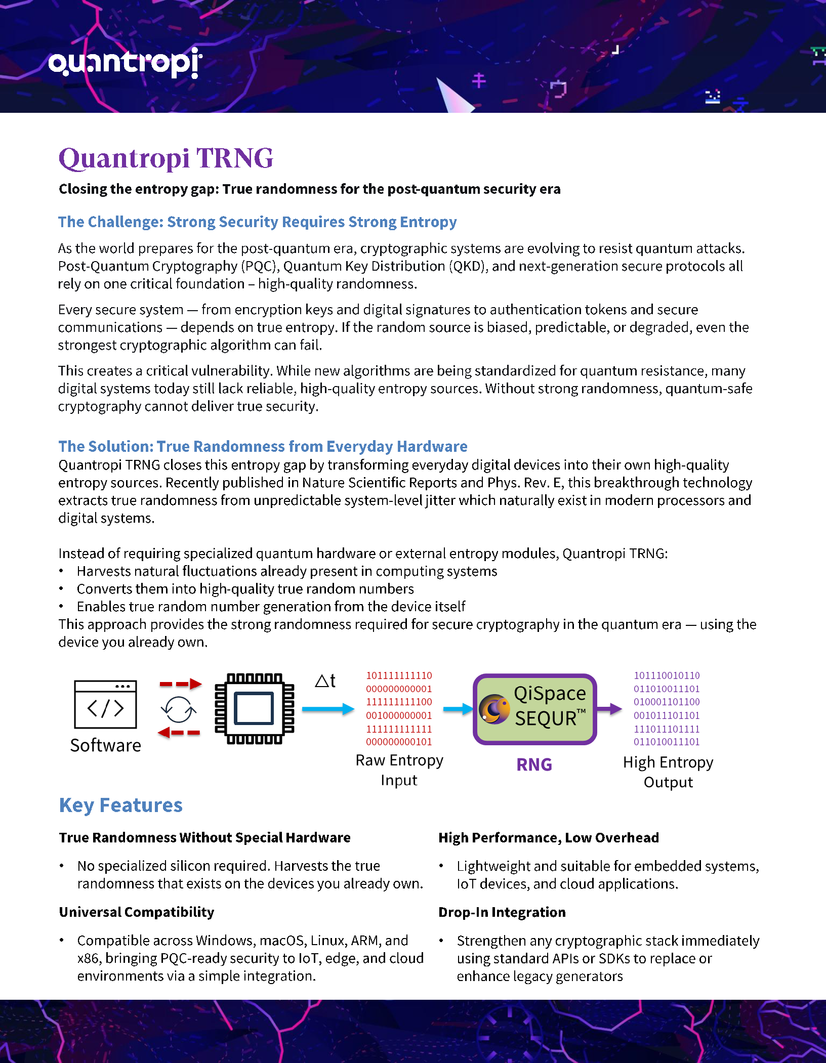 Quantropi TRNG