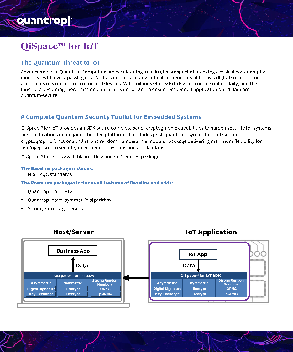 QiSpace™ for IoT